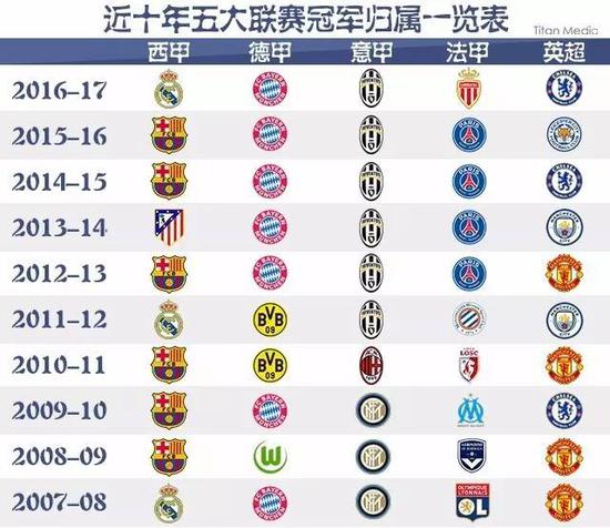 積極拼搏的